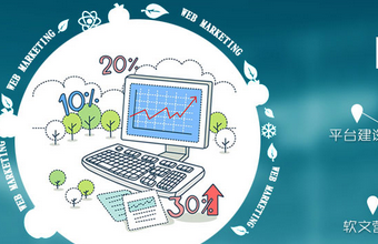网络营销为企业快速宣传产品，突破客户地域界限